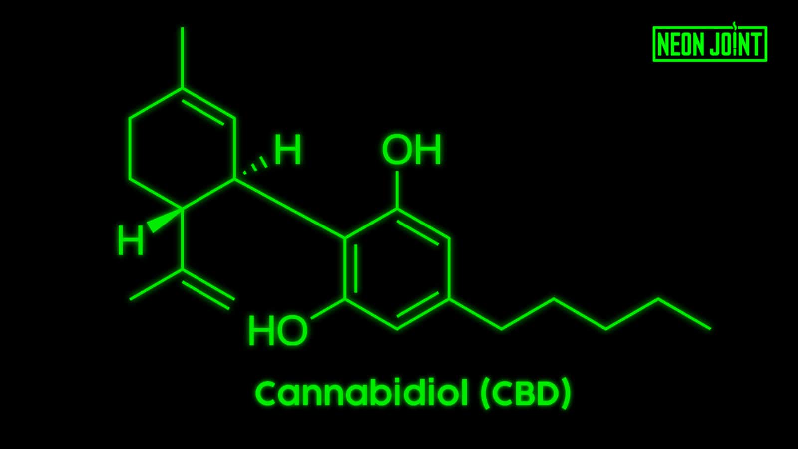 cannabidiol cbd molecule