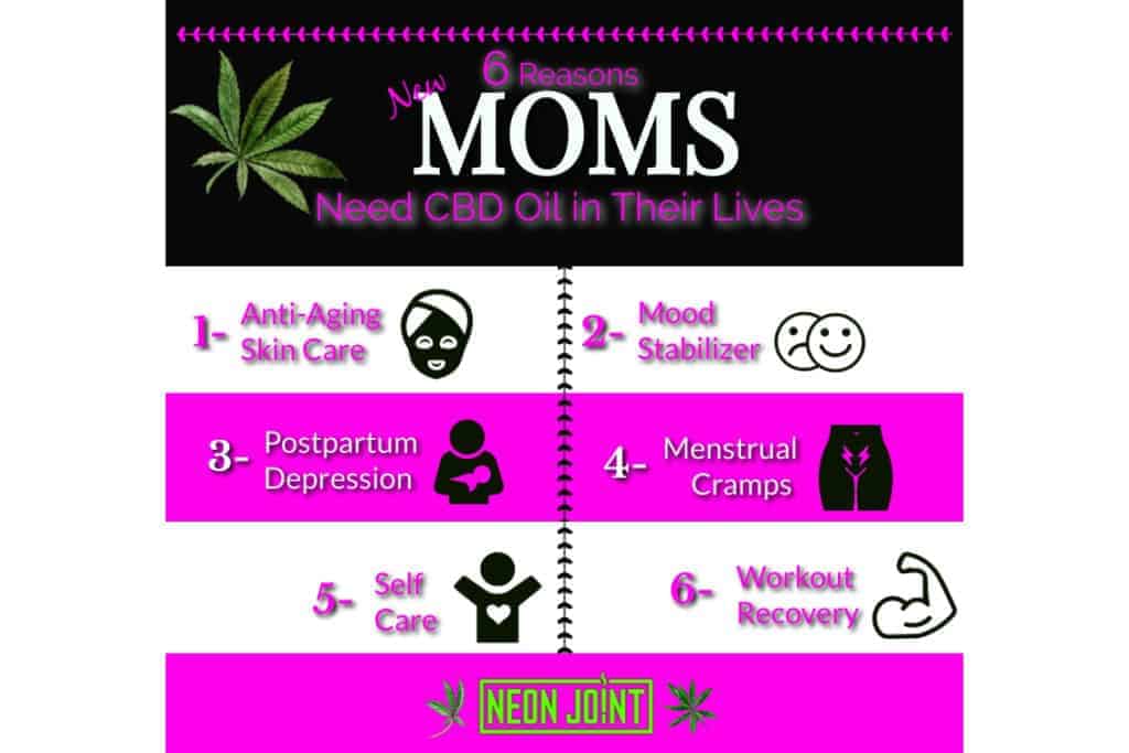 reasons moms need cbd oil in their lives